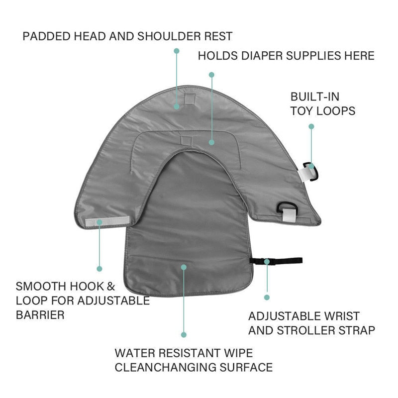 3-in-1 Multifunctional Portable Infant Baby Foldable Urine Mat Waterproof Nappy Bag Diaper Changing Cover Pad Travel Outdoor